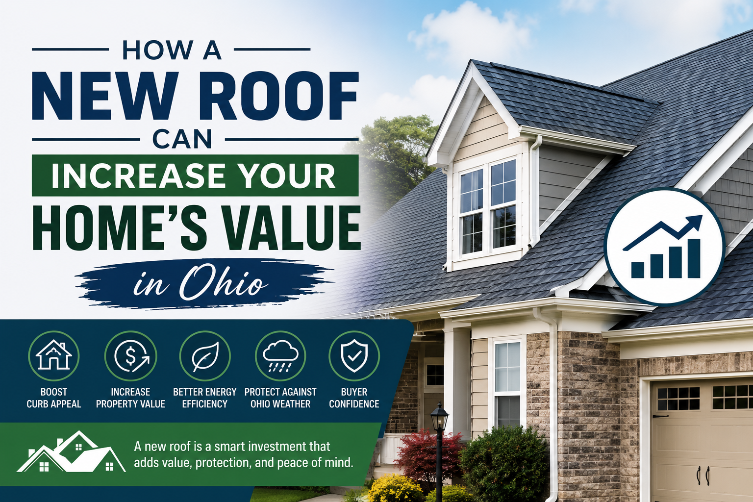 Best Roof Replacement